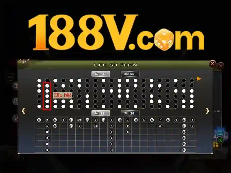 Cổng game Slot 188V chính thức