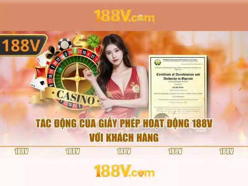 188V CSKH – Hướng Dẫn Liên Hệ Hỗ Trợ 24/7 Cho Người Chơi Slot 2026