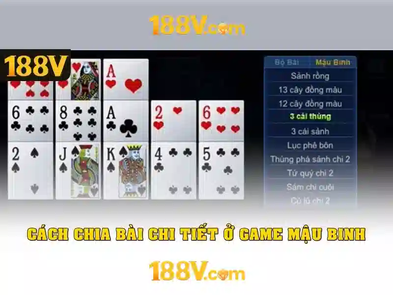 Trải nghiệm slot game đỉnh cao