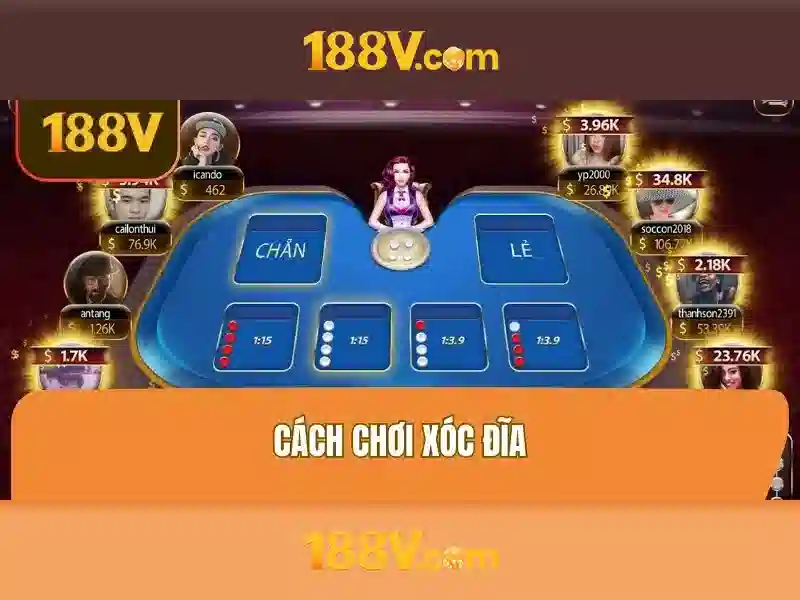 Nền Tảng Esports