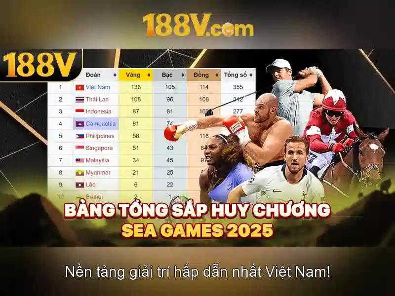 Miễn Trừ Trách Nhiệm 188V